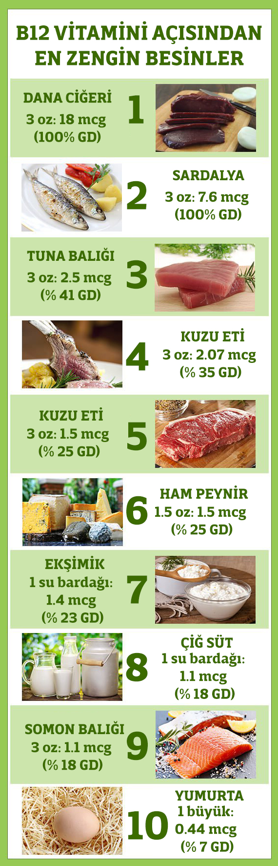 Vitamin-B12-infographic-Redo