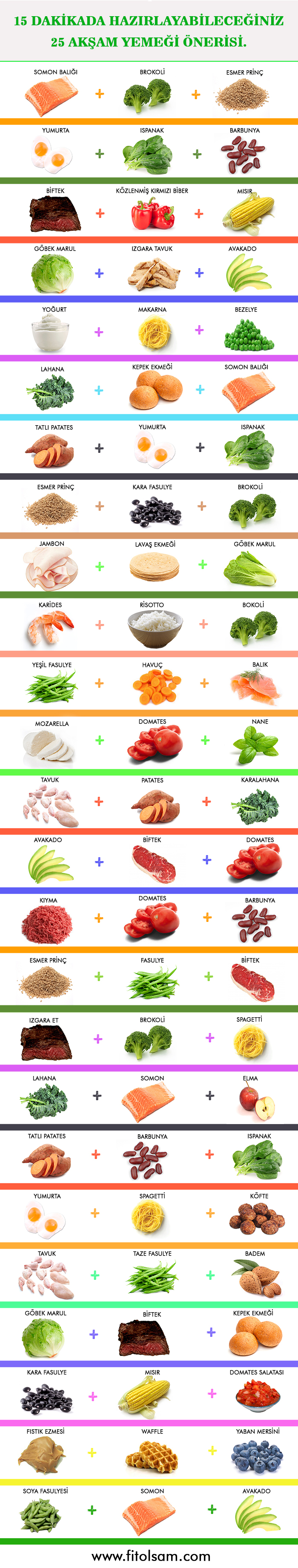 25 AKŞAM YEMEĞİ ÖNERİSİ