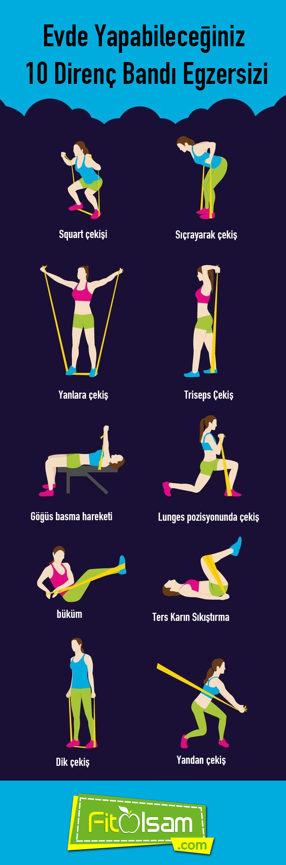 Evde Yapabileceğiniz 10 Direnç Bandı Egzersizi Zayıflama Fit Olsam